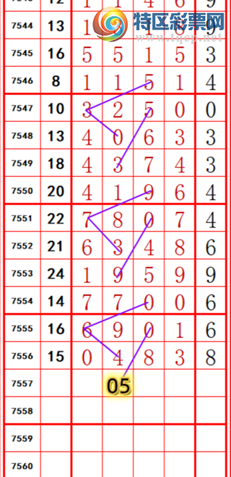 [������] 26083�ڣ���������ɱ�룬��ʮλ����ͼ�桿652 / ����:������- / ����ID:1236104