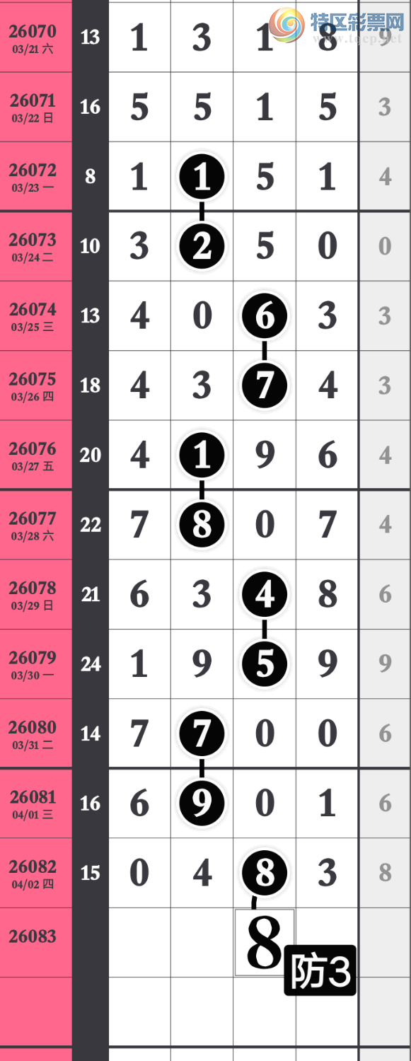 [������] 26083�ڣ��Ҹ�����������ͼ������0ͷ3β ��ұ��ڼ������٣���ͼ�桿780 / ����:����wd25100 / ����ID:1236111