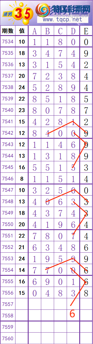 [������] 26083�ڣ������磬���ڵ���β���͸�ͷ����ͼ�桿681 / ����:���������� / ����ID:1236075