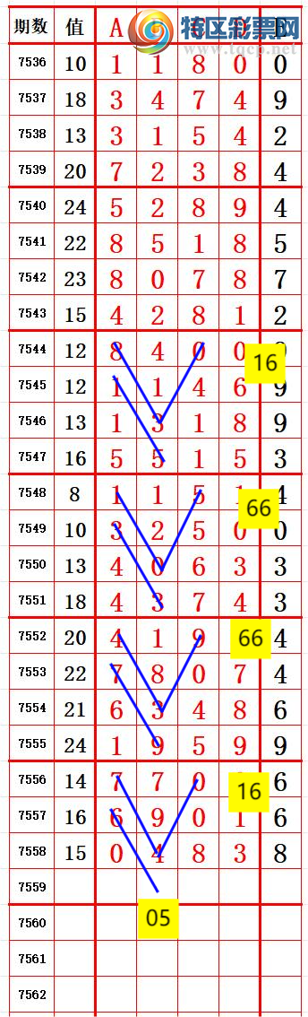 [������] 26083�ڣ�տ�����Ŷ�ͷ������ץͷ����ͼ�桿946 / ����:���Ŵ�ʦ / ����ID:1236112