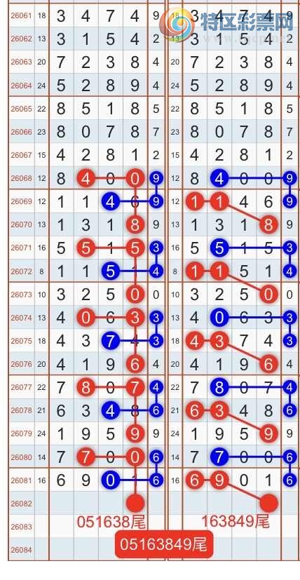 [������] 26083�ڣ������һ�߹��ɣ�����ͷβ���ɣ�{��֮}��ͼ�桿692 / ����:��֮ / ����ID:1236467