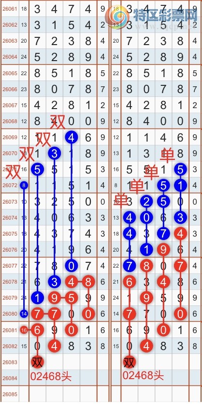 [������] 26083�ڣ������һ�߹��ɣ�����ͷβ���ɣ�{��֮}��ͼ�桿717 / ����:��֮ / ����ID:1236467