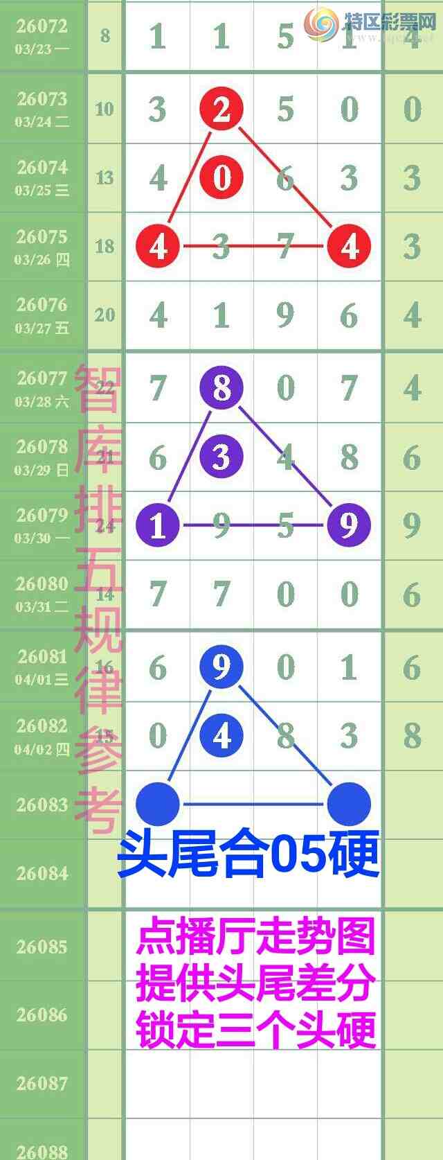 [������] 26083��:��ϲ�ǿ�Ӽ�����33β������0xx3������ͼ������3β��900 / ����:��@�� / ����ID:1236049