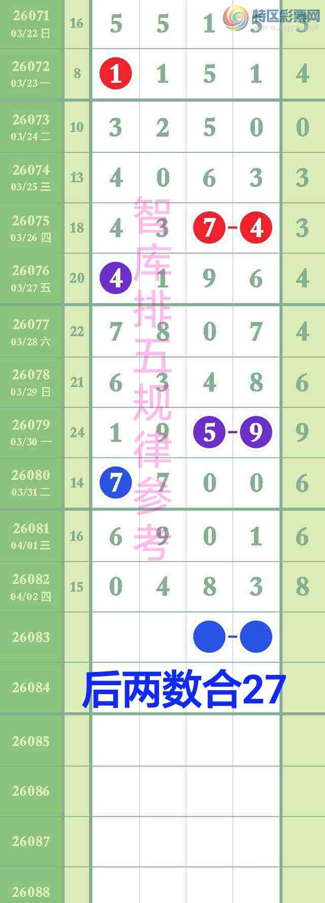 [������] 26083��:��ϲ�ǿ�Ӽ�����33β������0xx3������ͼ������3β��678 / ����:��@�� / ����ID:1236049