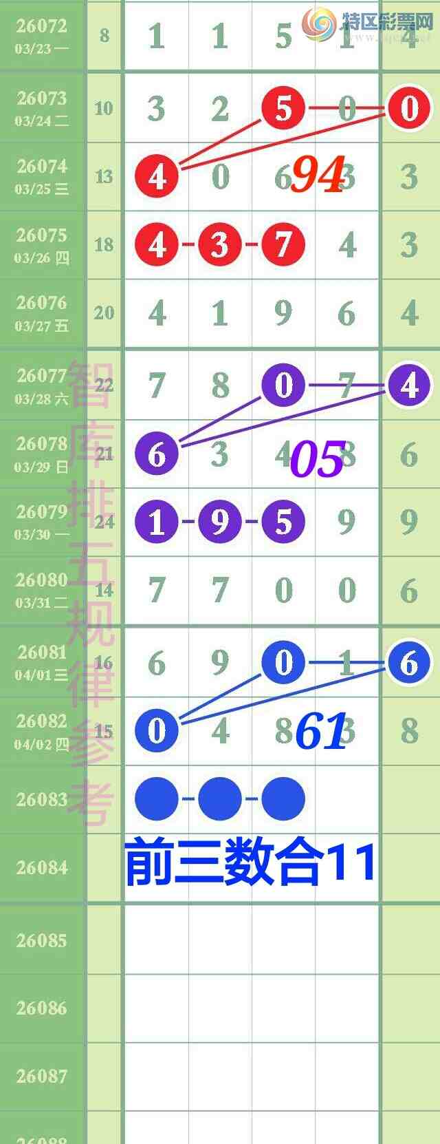 [������] 26083��:��ϲ�ǿ�Ӽ�����33β������0xx3������ͼ������3β��478 / ����:��@�� / ����ID:1236049