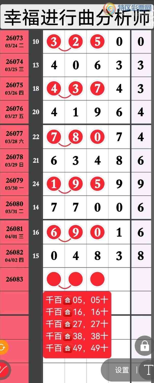 [������] 26083�ڣ��Ҹ�����������ͼ������0ͷ3β ��ұ��ڼ������٣���ͼ�桿184 / ����:����wd25100 / ����ID:1236111
