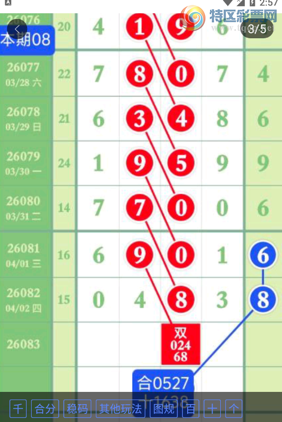 [������] 26083�ڣ��Ϸ��Ƽ���ͼ�桿201 / ����:������ԵĪ���� / ����ID:1236506