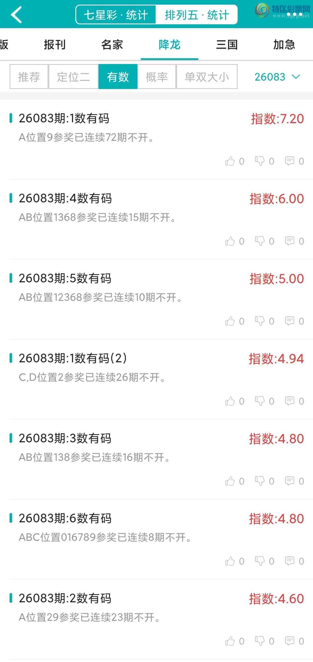 [������] 26083�ڣ�������ͳ�ơ������������彵��ͳ�Ƹ���8���죬�ο���ѡ΢�ʵ㲥!560 / ����:�ͷ�-С�� / ����ID:1236531