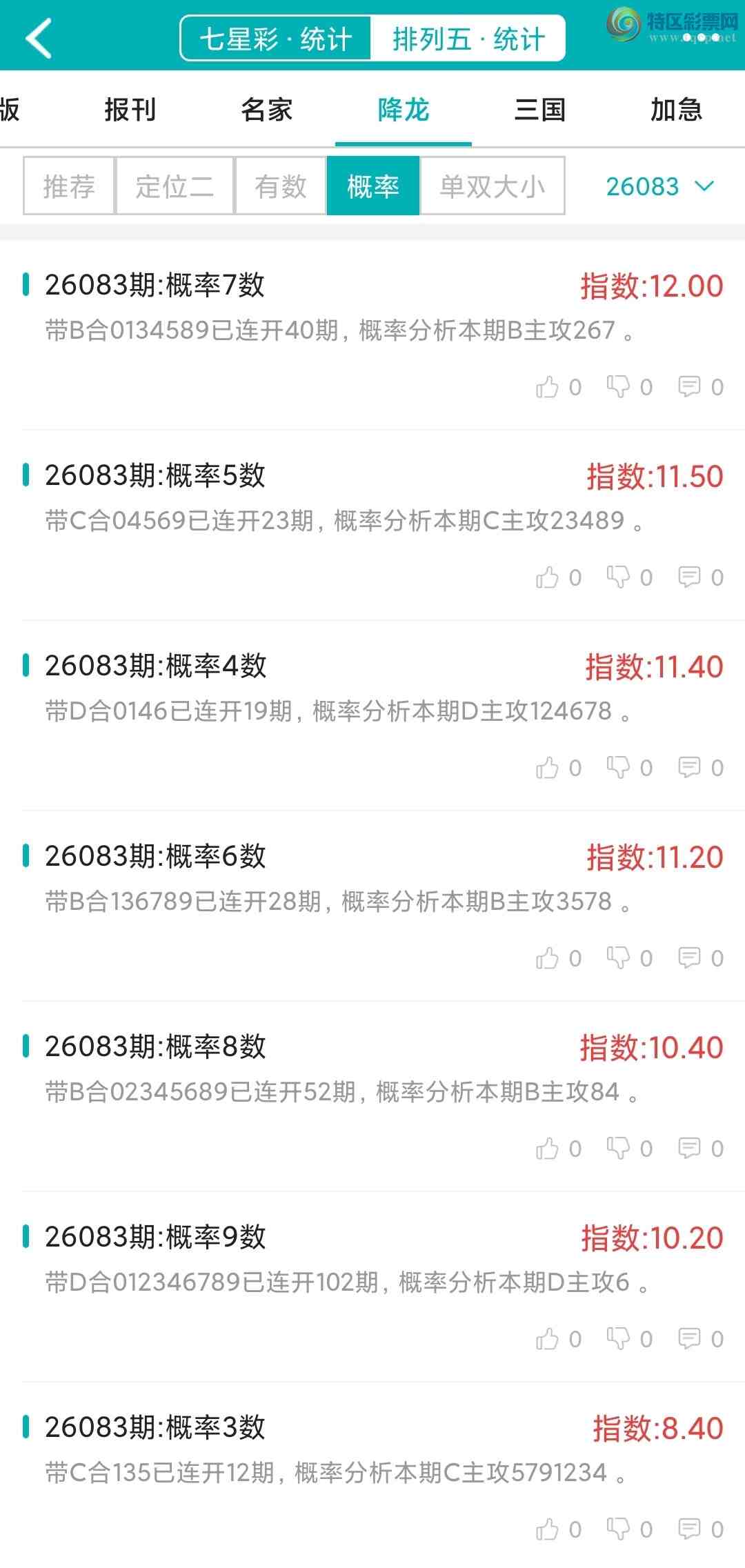 [������] 26083�ڣ�������ͳ�ơ������������彵��ͳ�Ƹ���8���죬�ο���ѡ΢�ʵ㲥!193 / ����:�ͷ�-С�� / ����ID:1236531