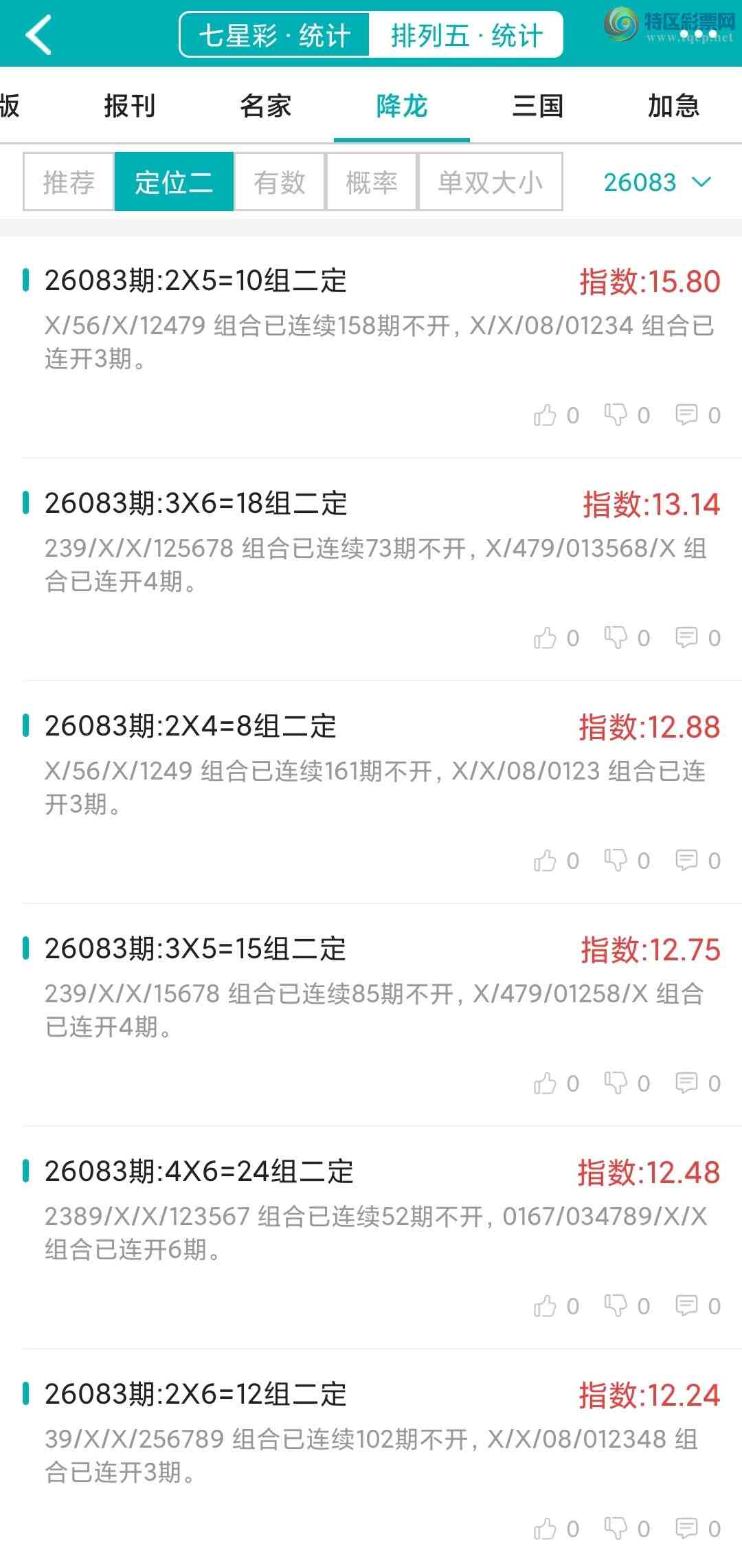 [������] 26083�ڣ�������ͳ�ơ������������彵��ͳ�Ƹ���8���죬�ο���ѡ΢�ʵ㲥!493 / ����:�ͷ�-С�� / ����ID:1236531