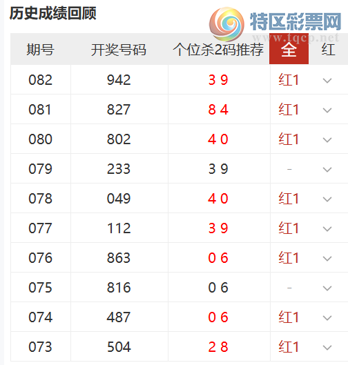 [����3D] 26083�ڣ���λɱ�����30�ں�24�ڣ��Ѹ���...608 / ����:������ɽ / ����ID:1236222