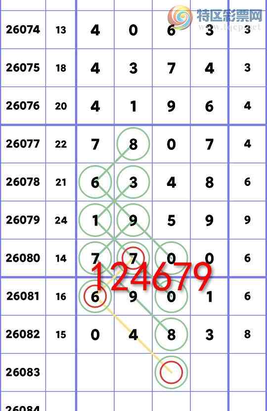 [������] 26083��:ʮλ����, 5������,3����,2����,1����,4����,3����,2����[ͼ��]199 / ����:��һ�� / ����ID:1236256