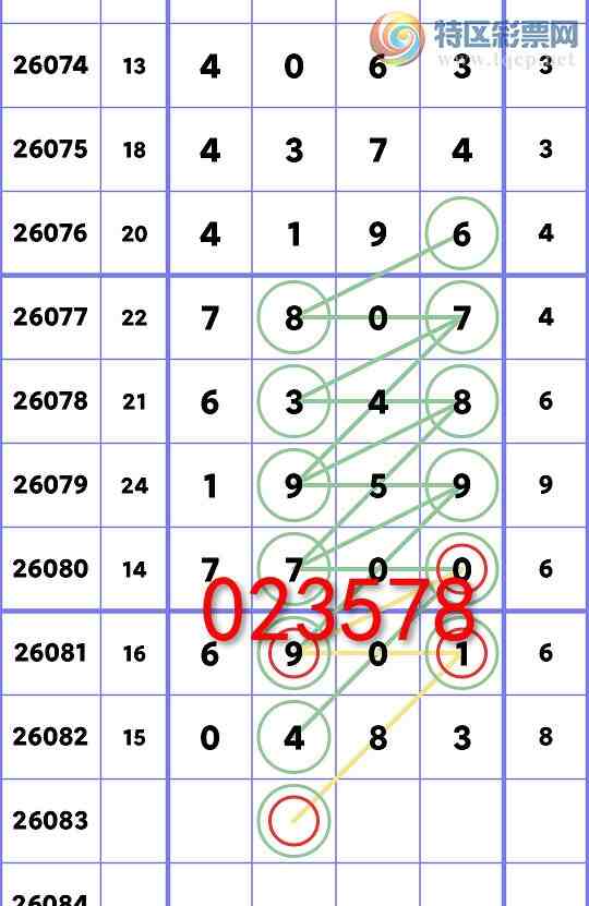 [������] 26083��:ʮλ����, 5������,3����,2����,1����,4����,3����,2����[ͼ��]370 / ����:��һ�� / ����ID:1236256