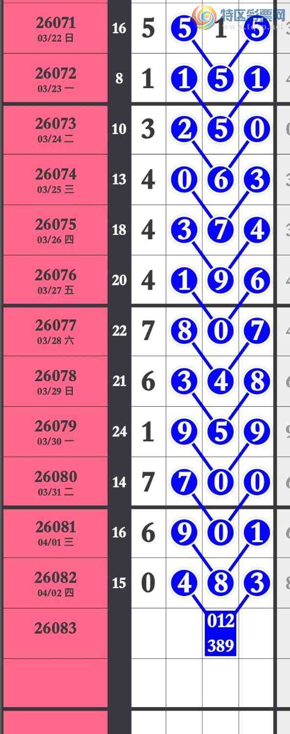 [������] 26083�ڣ������ֳɹ���0483ֱ�룬�㲥��������׼731 / ����:�����۳� / ����ID:1236535