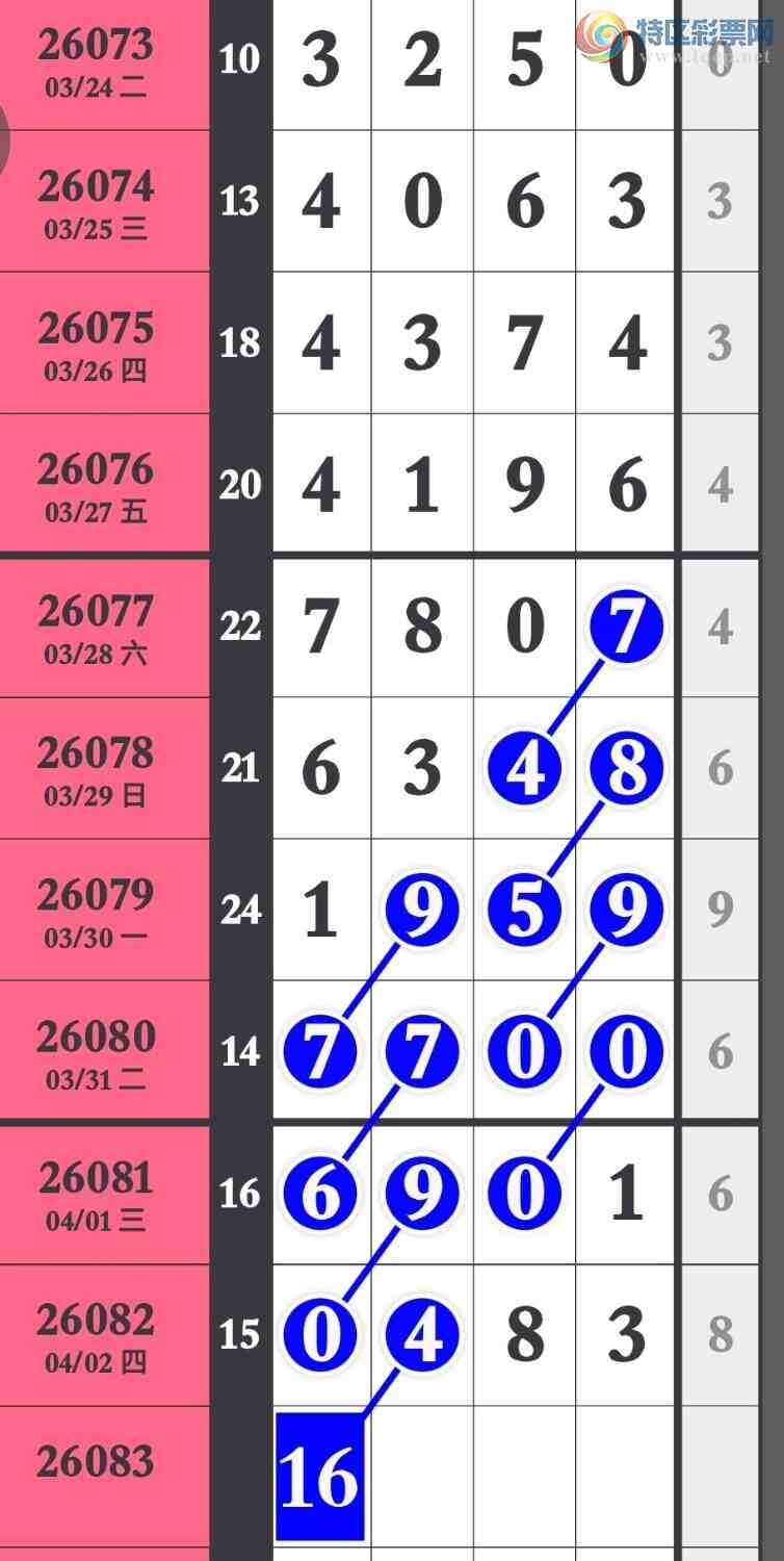 [������] 26083�ڣ������ֳɹ���0483ֱ�룬�㲥��������׼401 / ����:�����۳� / ����ID:1236535