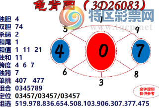 [����3D] 26083�ڣ���̨���������� �Ƽ䶫��ǧѰ�������ա�150 / ����:���ٷ� / ����ID:1236541