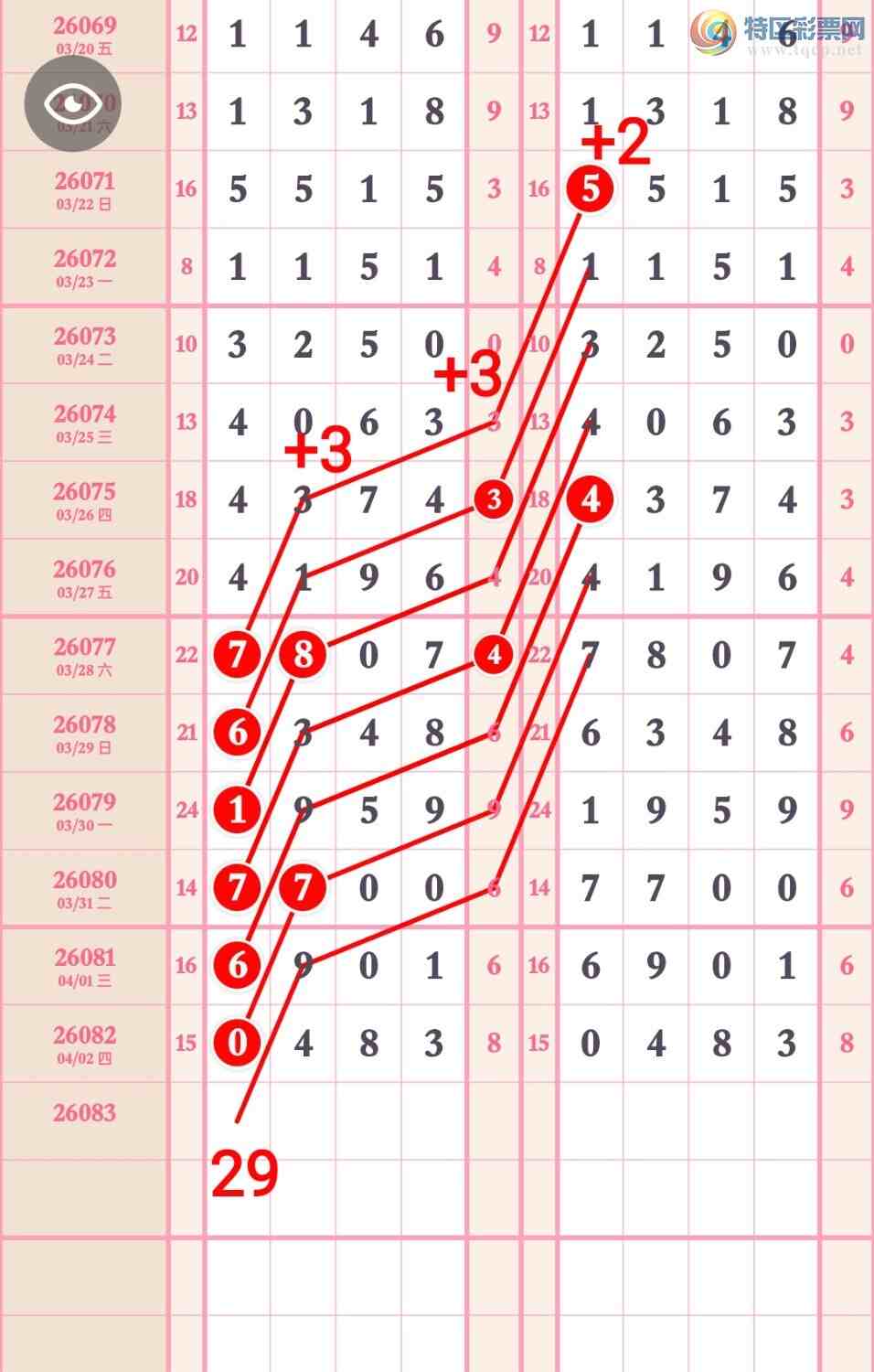 [������] 26083�ڣ���һ���ġ�ͼ�桿772 / ����:��5ר�� / ����ID:1236551