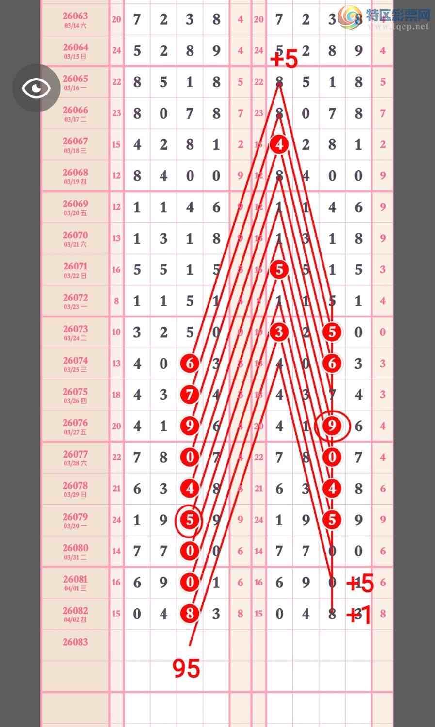 [������] 26083�ڣ���һ���ġ�ͼ�桿421 / ����:��5ר�� / ����ID:1236551