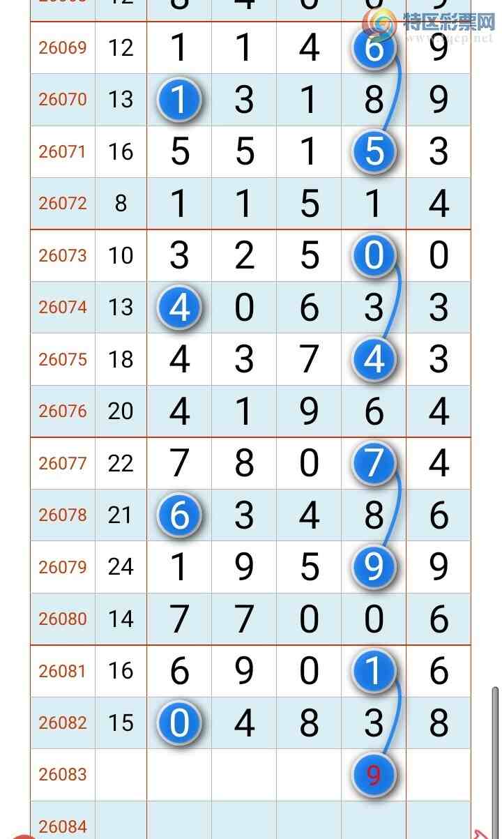 [������] 26083�ڣ�̫�ӽ�桾ͼ�桿416 / ����:������ʦ�� / ����ID:1236552