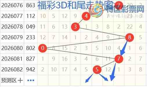 [����3D] 26083�ڣ�����3D��83�ڷ���11 / ����:���ޡ� / ����ID:1236556