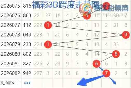 [����3D] 26083�ڣ�����3D��83�ڷ���886 / ����:���ޡ� / ����ID:1236556