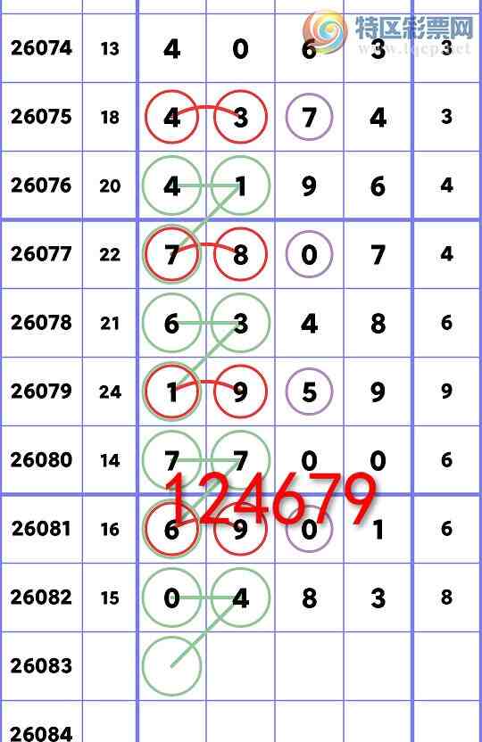 [������] 26083��: ������0483,��6901,��7700,��1959,��7807,��4374,��1151[ͼ��]899 / ����:������ / ����ID:1236385