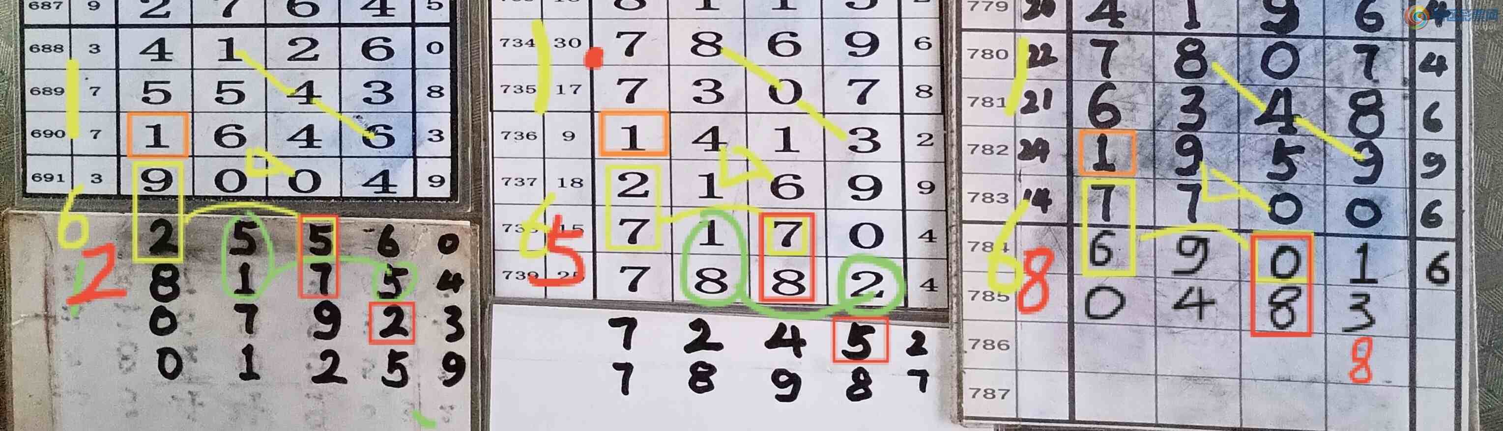 [������] 26083�ڣ���ã�128 / ����:�Ĵ��� / ����ID:1236555