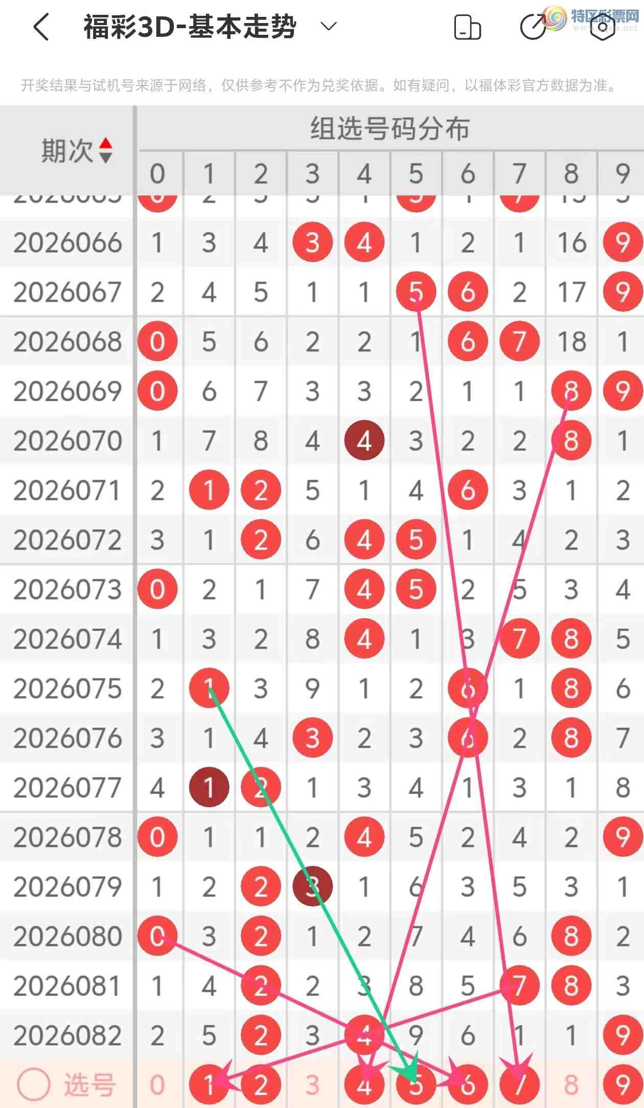 [����3D] 26083�ڣ�����3D��2026083�����Ʒ���397 / ����:���˵ĳ��ϡ� / ����ID:1236559