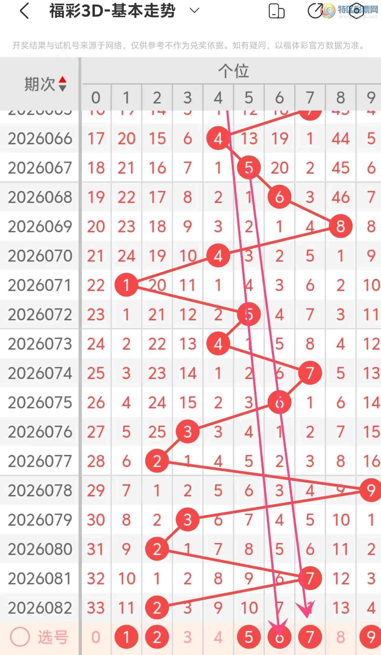 [����3D] 26083�ڣ�����3D��2026083�����Ʒ���113 / ����:���˵ĳ��ϡ� / ����ID:1236559