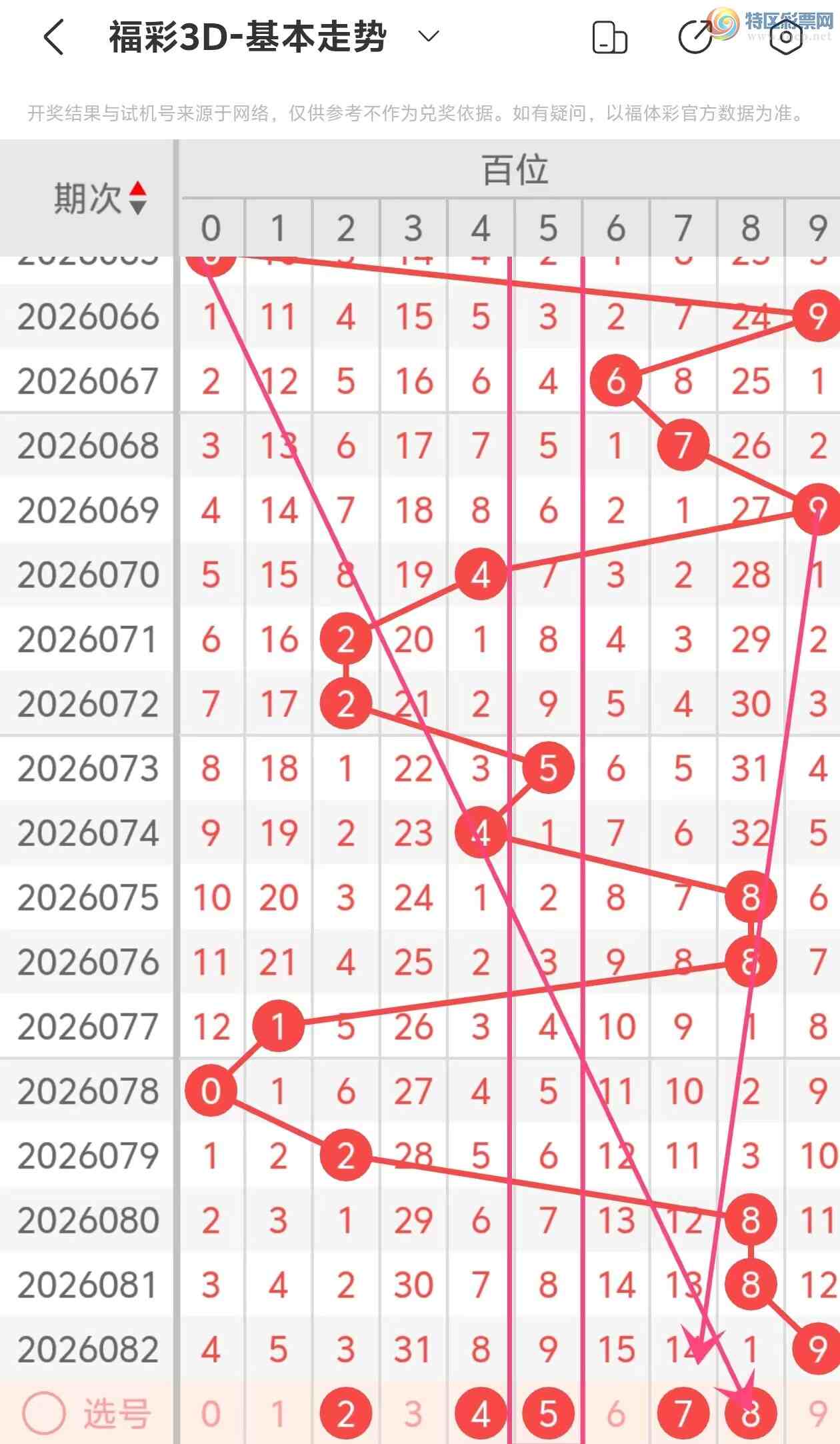 [����3D] 26083�ڣ�����3D��2026083�����Ʒ���202 / ����:���˵ĳ��ϡ� / ����ID:1236559