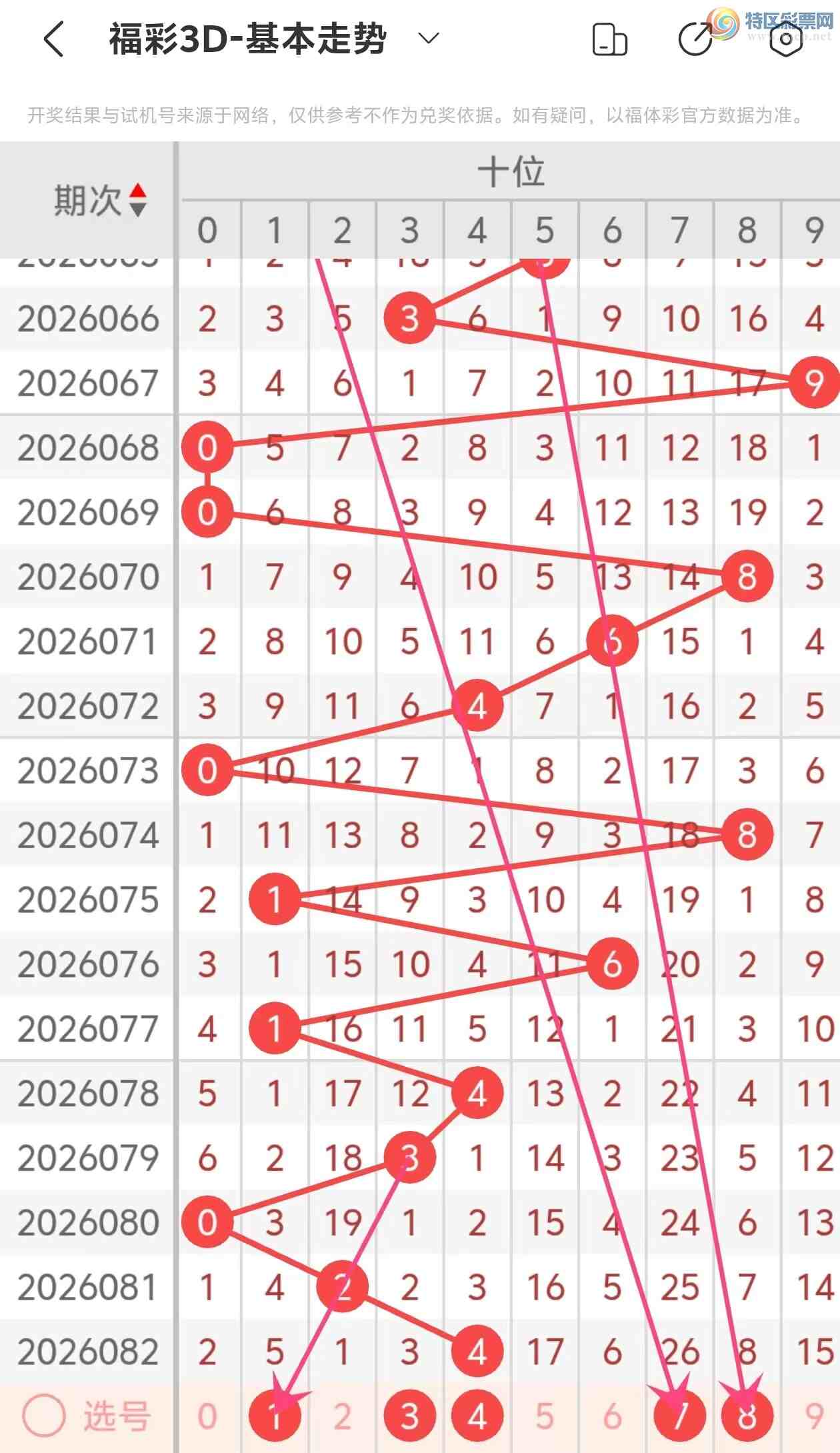 [����3D] 26083�ڣ�����3D��2026083�����Ʒ���943 / ����:���˵ĳ��ϡ� / ����ID:1236559