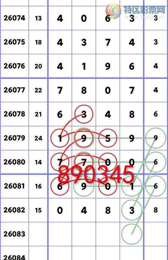 [������] 26083��:�����β����2��,��3��,��4��,��3��,��2��,��4��,��2��[ͼ��]140 / ����:һ��Ϳ� / ����ID:1236407