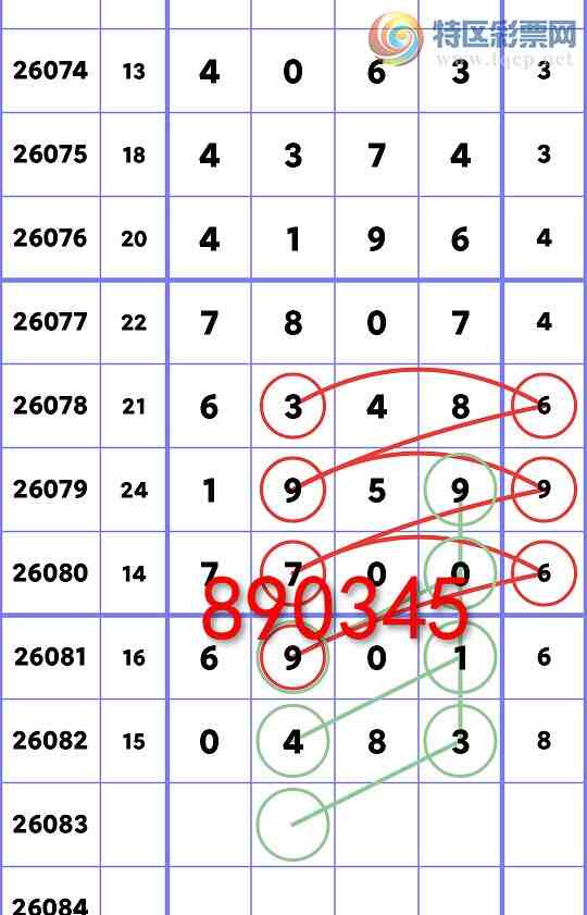 [������] 26083�ڣ�����ͳ��β:2������,3����,1����,3����,1����,1����,4����[ͼ��]371 / ����:�����Ź� / ����ID:1236418