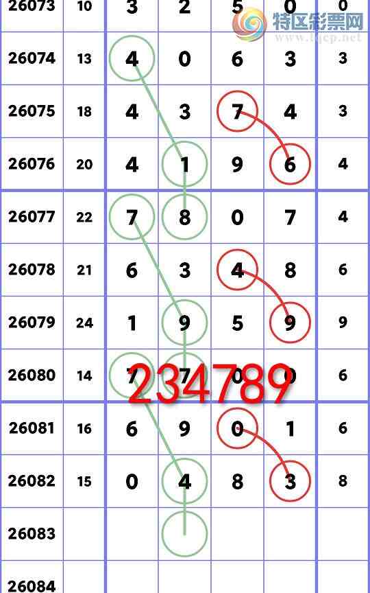 [������] 26083�ڣ�����ͳ��β:2������,3����,1����,3����,1����,1����,4����[ͼ��]927 / ����:�����Ź� / ����ID:1236418