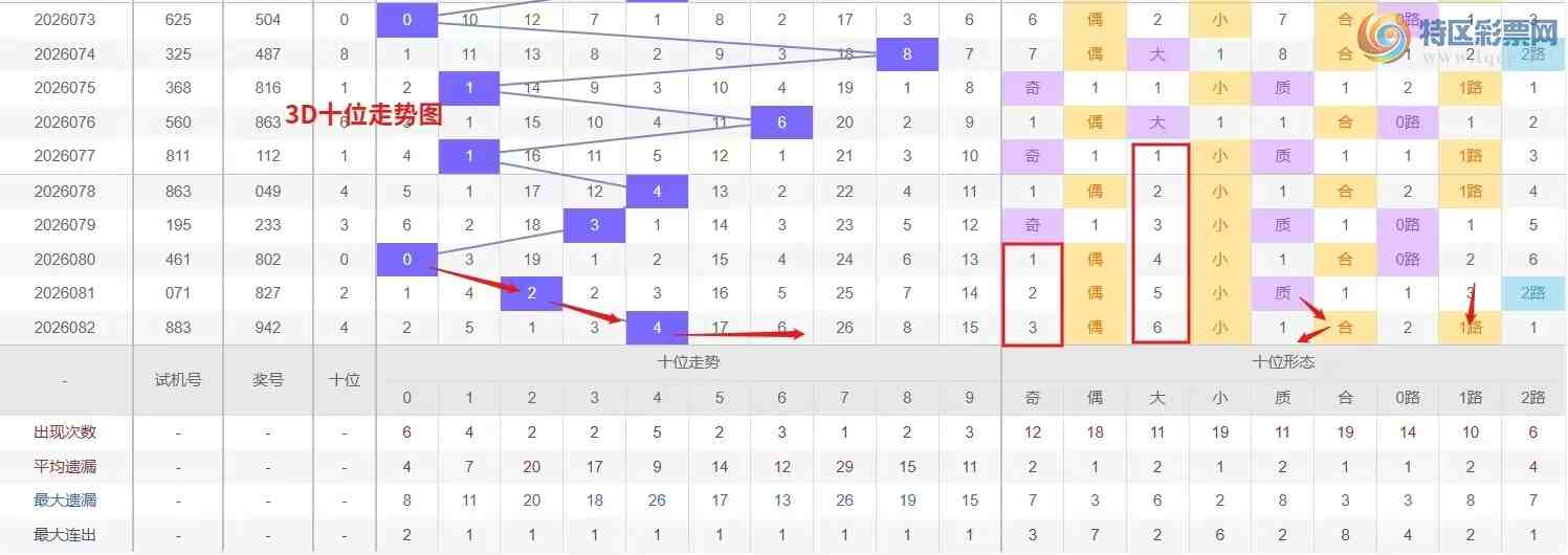 [����3D] 26083�ڣ�Ǯ�硾���ר���� 3D��2026083�����Ʒ���457 / ����:Ǯ���������� / ����ID:1236563