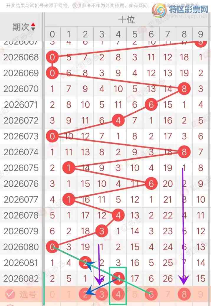 [����3D] 26083�ڣ�����3D083�ڷ���ѡ��739 / ����:�������� / ����ID:1236565