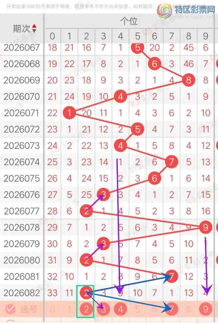 [����3D] 26083�ڣ�����3D083�ڷ���ѡ��905 / ����:�������� / ����ID:1236565