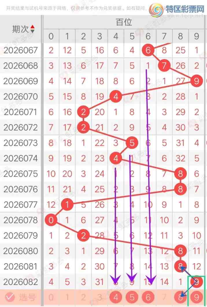 [����3D] 26083�ڣ�����3D083�ڷ���ѡ��280 / ����:�������� / ����ID:1236565