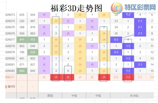 [����3D] 26083�ڣ��ײ�3D��083�ڷ���102 / ����:�����ײˡ� / ����ID:1236566