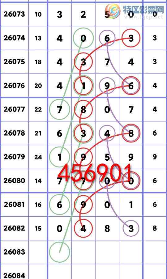 [������] 26083��:����������0X83,��6901,��7700,��1959,��6348,��4196,��1318[ͼ��]395 / ����:�ն�� / ����ID:1236451