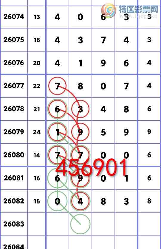 [������] 26083��:������6901,��7700,��1959,��6348,��4196,��4374��ͼ��]908 / ����:С���� / ����ID:1236452