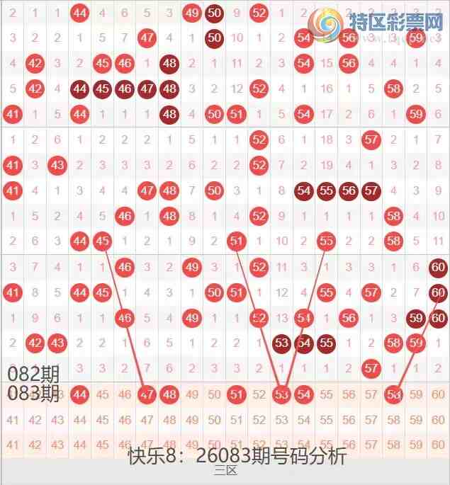 [����8] 26083�ڣ����ְ�26083�ں������Ʒ���919 / ����:�ĵ���硣 / ����ID:1236573