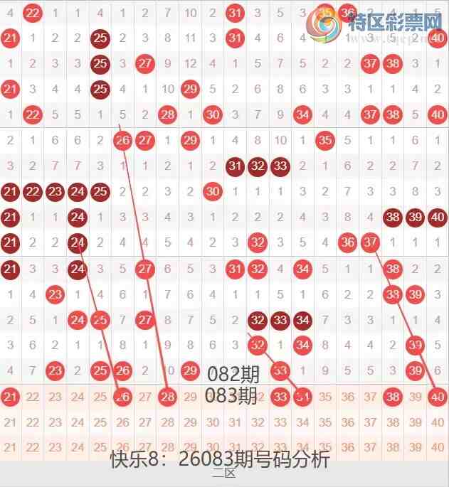 [����8] 26083�ڣ����ְ�26083�ں������Ʒ���258 / ����:�ĵ���硣 / ����ID:1236573