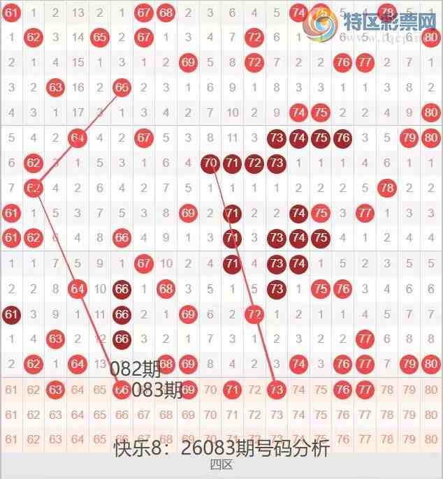 [����8] 26083�ڣ����ְ�26083�ں������Ʒ���397 / ����:�ĵ���硣 / ����ID:1236573