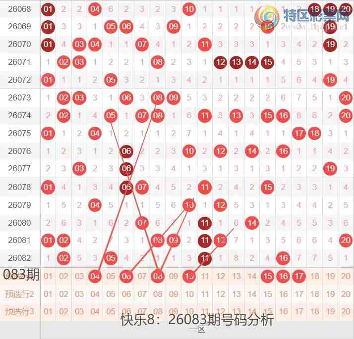 [����8] 26083�ڣ����ְ�26083�ں������Ʒ���775 / ����:�ĵ���硣 / ����ID:1236573