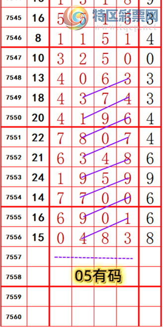 [������] 26084�ڣ��������롾ͼ�桿290 / ����:��374748 / ����ID:1236615