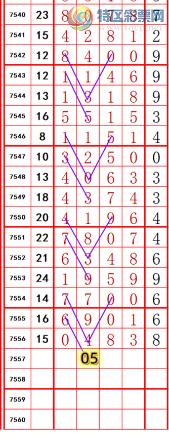 [������] 26084�ڣ��������롾ͼ�桿486 / ����:��374748 / ����ID:1236615