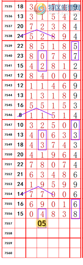 [������] 26084�ڣ��������롾ͼ�桿417 / ����:��374748 / ����ID:1236615