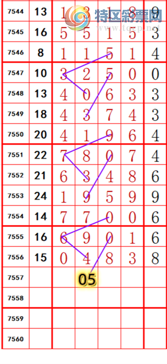 [������] 26084�ڣ��������롾ͼ�桿34 / ����:��374748 / ����ID:1236615