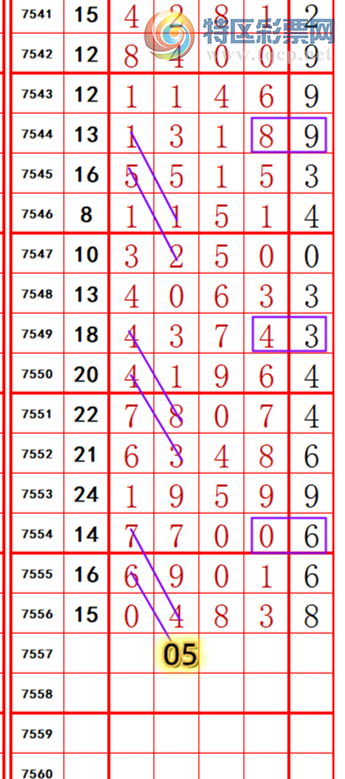 [������] 26084�ڣ��������롾ͼ�桿765 / ����:��374748 / ����ID:1236615